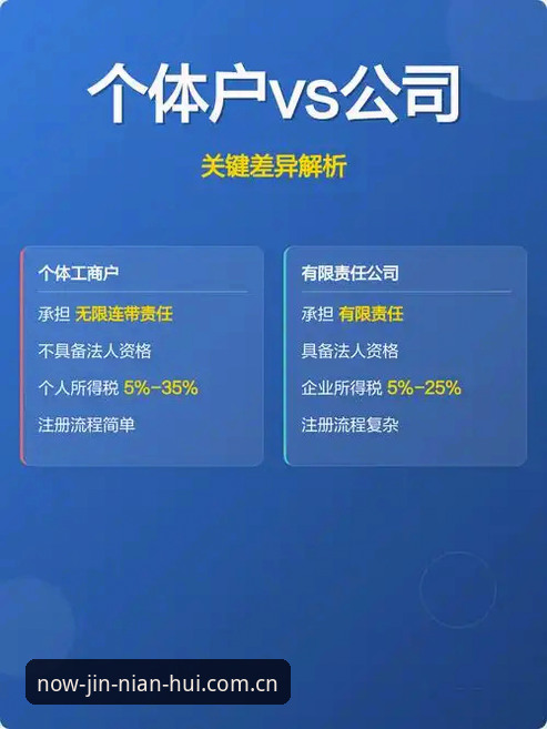 JNH更简信息入口注册页对比实测指南：从流程差异到数据版实战应用
