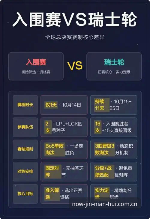 还在用老办法查赛事数据？从踩过的坑聊聊更简信息入口CN赛事前瞻功能详解哪里不同
